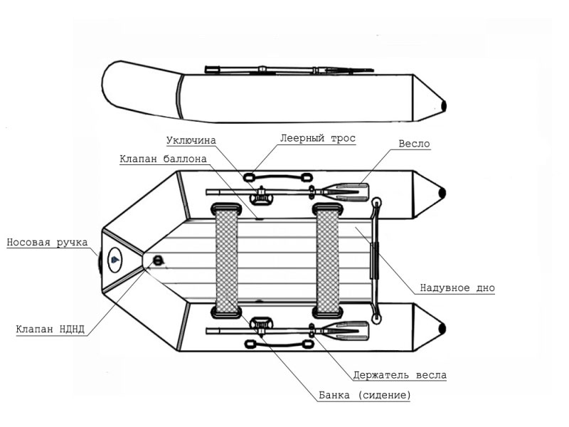 Лодка Big Boat Т310НД