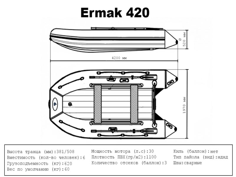 Лодка Ермак 420 НДНД